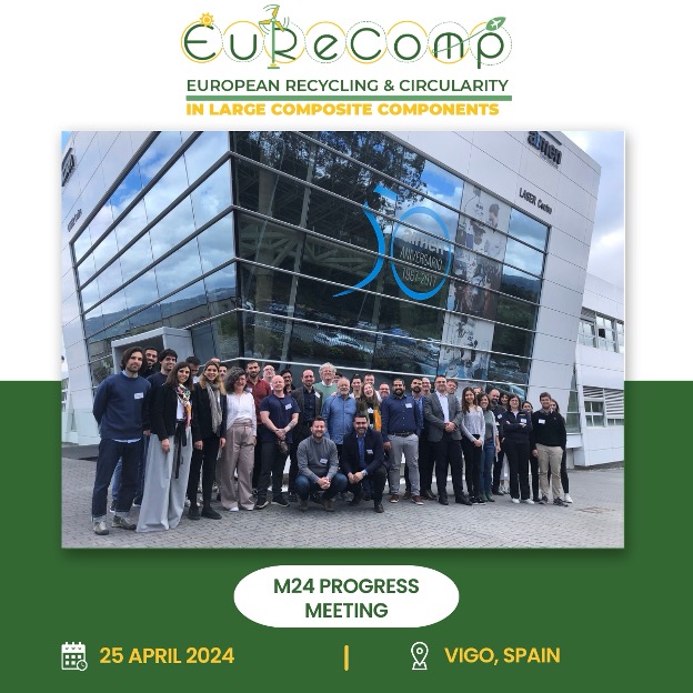 Milestone Achieved: 24-Month EURECOMP Progress Meeting in Vigo