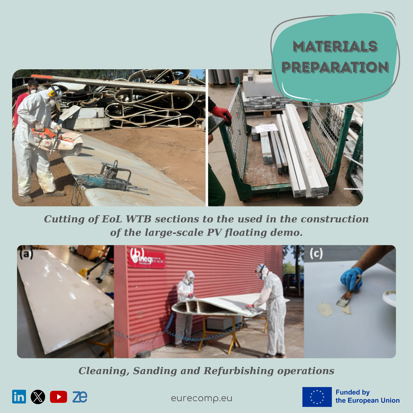Materials Preparation