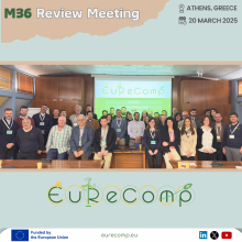 EuReComp Holds 36-Month Review Meeting in Athens